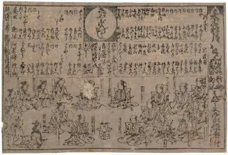 Playbill (Banzuke)