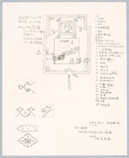 Diagram of Nijo Castle